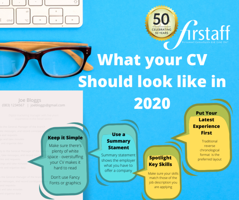 What your CV should look like in 2020